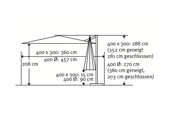 Schneider® SCHNEIDER Exklusivmodell Rhodos Grande Ampelschirm, Silbergrau, 300x400 Cm, Rechteckig 5 Schneider® SCHNEIDER Exklusivmodell Rhodos Grande Ampelschirm, Silbergrau, 300x400 Cm, Rechteckig – Bild 5