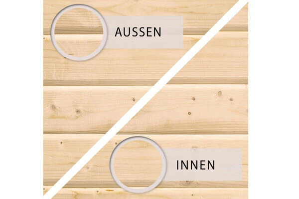 KARIBU Gartenhaus Kastorf 6, Naturbelassen, Fichtenholz 28mm, 612 X 274 X 222 Cm, Flachdach, Anbau 3,2m 4 KARIBU Gartenhaus Kastorf 6, Naturbelassen, Fichtenholz 28mm, 612 X 274 X 222 Cm, Flachdach, Anbau 3,2m - Image 4