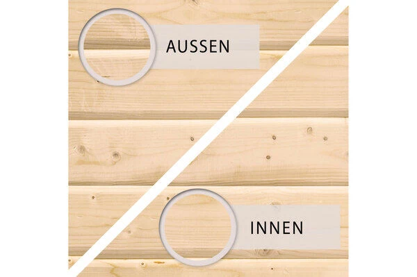 KARIBU Gartenhaus Kastorf6 , Naturbelassen, Fichtenholz 28mm, 612 X 274 X 222 Cm, Flachdach, Anbau 3,2m Mit Rück- Und Seitenwand 4 KARIBU Gartenhaus Kastorf6 , Naturbelassen, Fichtenholz 28mm, 612 X 274 X 222 Cm, Flachdach, Anbau 3,2m Mit Rück- Und Seitenwand - Image 4