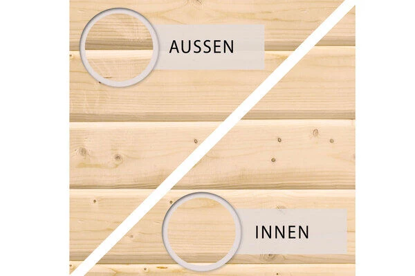 KARIBU Gartenhaus Theres 7, Naturbelassen, Fichtenholz 28mm, 648 X 304 X 250 Cm, Satteldach, Inkl. Dachausbauelement 4 KARIBU Gartenhaus Theres 7, Naturbelassen, Fichtenholz 28mm, 648 X 304 X 250 Cm, Satteldach, Inkl. Dachausbauelement - Image 4