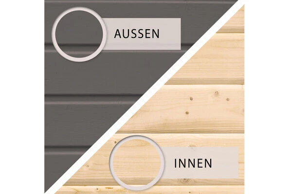 KARIBU Gartenhaus Radeburg 1, Terragrau, Fichtenholz 40mm, 664 X 309 X 229,5 Cm, Pultdach, Anbau 3,3m 4 KARIBU Gartenhaus Radeburg 1, Terragrau, Fichtenholz 40mm, 664 X 309 X 229,5 Cm, Pultdach, Anbau 3,3m - Image 4