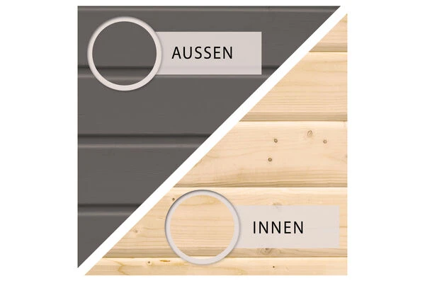 KARIBU Gartenhaus Schwandorf 5, Terragrau, Fichtenholz 19mm, 530 X 246 X 218 Cm, Flachdach, Anbau 2,8m Mit Rückwand 4 KARIBU Gartenhaus Schwandorf 5, Terragrau, Fichtenholz 19mm, 530 X 246 X 218 Cm, Flachdach, Anbau 2,8m Mit Rückwand - Image 4