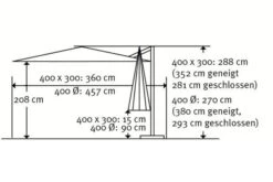Schneider® SCHNEIDER Rhodos Grande Ampelschirm, Anthrazit, Rund, Ø 400 Cm -Doppler Verkäufe 5 16609.jpg