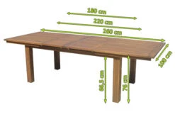 OUTFLEXX Esstisch, Natur, FSC-Akazienholz, 180/220/260x100cm, Oil Finished, Zweifacher Synchronauszug 9 OUTFLEXX Esstisch, Natur, FSC-Akazienholz, 180/220/260x100cm, Oil Finished, Zweifacher Synchronauszug -Doppler Verkäufe 5 20639.jpg