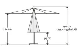 Schneider® SCHNEIDER Tunis Mittelstockschirm, Rot, Rechteckig, 270 X 150 Cm -Doppler Verkäufe 5 20858.jpg