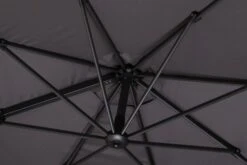 Schneider® SCHNEIDER Rhodos Eco Twist Ampelschirm, Anthrazit, Rund, Ø 300 Cm 16 Schneider® SCHNEIDER Rhodos Eco Twist Ampelschirm, Anthrazit, Rund, Ø 300 Cm -Doppler Verkäufe 6 16622.jpg