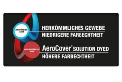 AeroCover Schutzhülle In L-Form Für Lounge Sets, Mit Trapez-Ecke, 255 X 255 X 90 X 65/90 Cm -Doppler Verkäufe 8 13012.jpg